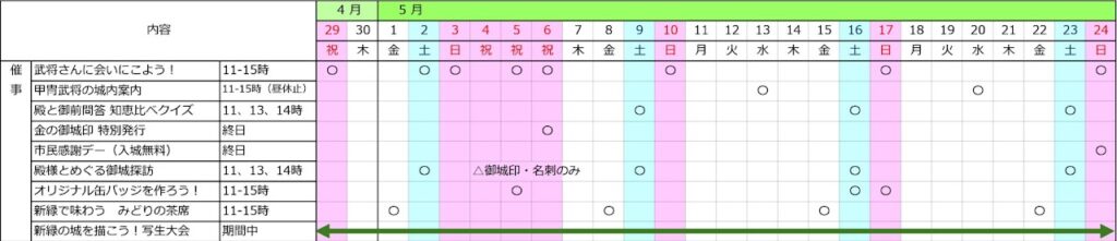 積翠城新緑まつり イベントカレンダー